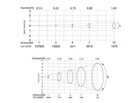 Silver Star SS342XCEM SUPERSOLAR2