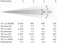 ACME STAGE BLINDER IP WW2