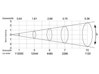 Silver Star SS353XCEM RAYTHEON
