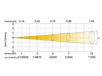 Silver Star SS659SC PLUTO 350