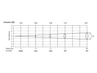 Silver Star SS357XLEM CUBELITE9