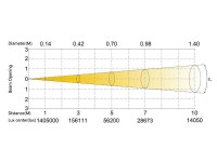 Silver Star SS660SC02 PLUTO 600 PROFILE MK2