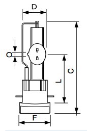 PHILIPS MSR Gold 700W/1 Mini FastFit