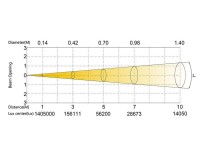 Silver Star SS661SC02 PLUTO 600 SPOT MK2