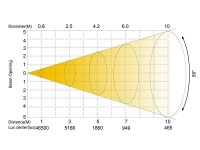 Silver Star SS661SC02 PLUTO 600 SPOT MK2