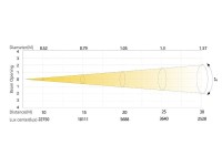 Silver Star SS676SCM NEPTUNE 400 HYBRID