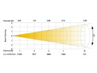 Silver Star SS676SCM NEPTUNE 400 HYBRID