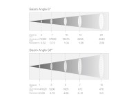 EK К Smart Profile M310P