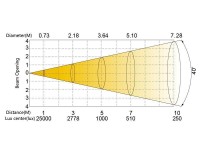 Silver Star SS631XCE CYAN6000XE MK4