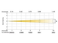 Silver Star SS644XCE MK4 CYAN12000XE MK4