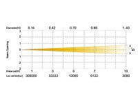 Silver Star SS671XCEM NEPTUNE 400 FX WASH