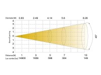 Silver Star SS672XCEM NEPTUNE 400 WASH