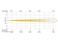 Silver Star SS672XCEM NEPTUNE 400 WASH