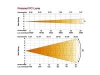 Silver Star SS663SC PLUTO 600 WASH