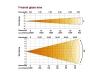 Silver Star SS663SC PLUTO 600 WASH