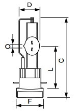 PHILIPS MSR Gold 575W/2 Mini FastFit