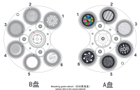 Lightsky Shark Profile