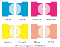 Lightsky Shark Profile
