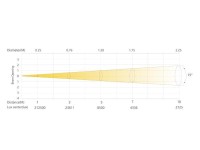 Silver Star SS857SCT ECLIPSE 750 IP