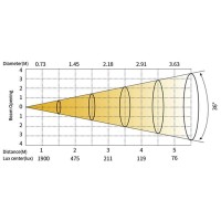 Silver Star SS867XCE ECLIPSE MINI COLOR