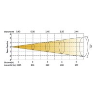 Silver Star SS867XCE ECLIPSE MINI COLOR