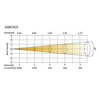 Silver Star SS867XCE ECLIPSE MINI COLOR