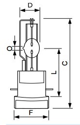 PHILIPS MSR Gold 700W FastFit