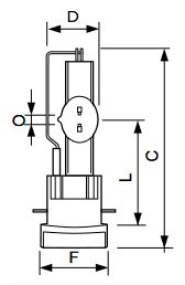 PHILIPS MSR Gold 400W Mini FastFit