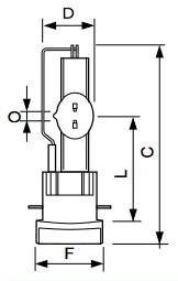 PHILIPS MSR Gold 700W Mini FastFit