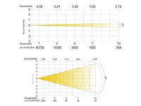 Silver Star SS349XCEM NOVA