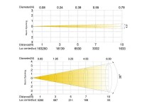 Silver Star SS354XCEM MYNOVA