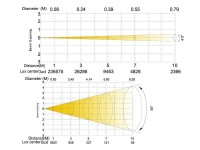 Silver Star SS352XCEM SUPERNOVA