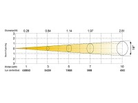 Silver Star SS820XHM AURORA 150 HEX
