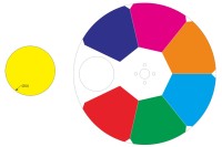 KŌGEN ALEX Colorwheel
